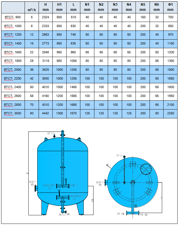 222 圖片關(guān)鍵詞
